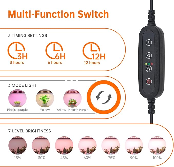 Indoor Greenhouse with Grow Lights, 4 Tier 27.2" L×19.9" W×61.8" H Mini Greenhouse with Zippered PVC Cover for Seed Starting Trays, Dimmable 2FT 60W Plant Light for Indoor Plants with Timer