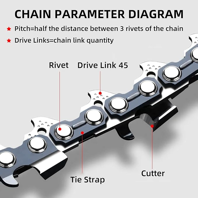 12 Inch Bar and Chain Combo, 12-Inch Replacement Chainsaw Bar and Chains Chains 3/8 LP Pitch .050" Gauge 45 Drive Links Compatible with Craftsman, Greenworks, Poulan, Echo (3Chains+1Bar)