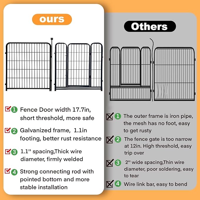 48 in(H) Decorative Garden Fence with Gate,8 Panels Total 17.7 Ft(L) Heavy Duty Iron Animal Barrier Fence for Yard,Suitable for Indoor Pet Or Outdoor Dog Fencing, Garden Border Fence