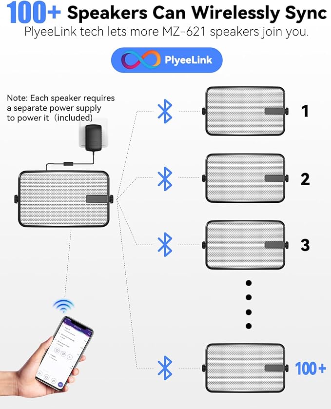 400W Outdoor Bluetooth Speakers, Wireless Sync Between Speakers, IPX5 Waterproof, Powerful Bass, Wall Mount for Patio, Porch, Gazebo, Garage, 2-Pack, White(MZ-621)