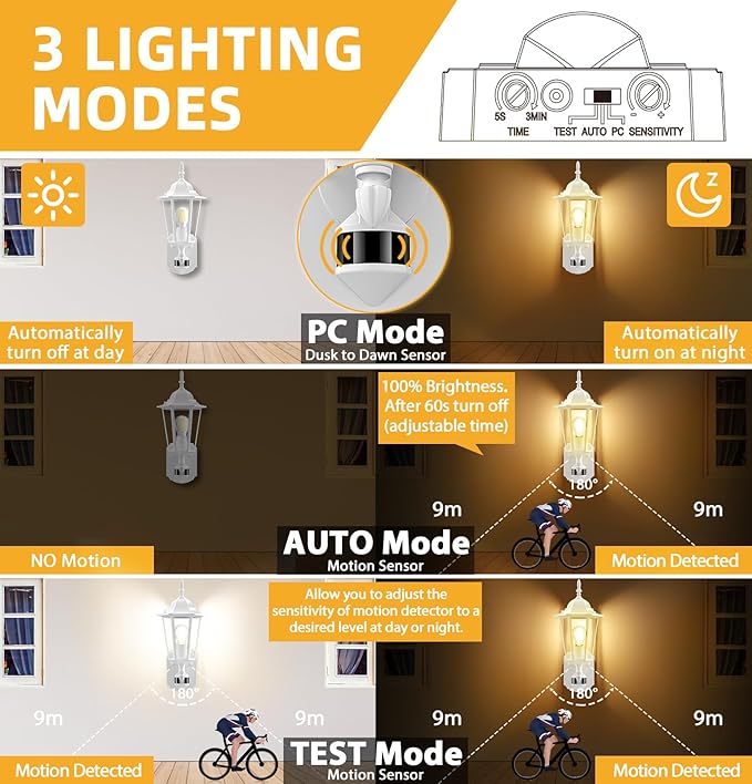 Lamomo Motion Sensor Outdoor Lights, Upgrade Dusk to Dawn White Outdoor Light Fixtures Wall Mounted, 100% Anti-Rust Aluminum Waterproof Porch Lights for Patio Front Door Garage