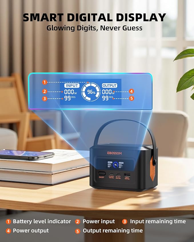 Portable Power Station 99.2Wh Power Bank, LiFePO4 Battery Solar Generator, 1.2H Fast Recharging, 100W Max PD Charging for Laptop Phone Travel Camping Outdoor Emergency
