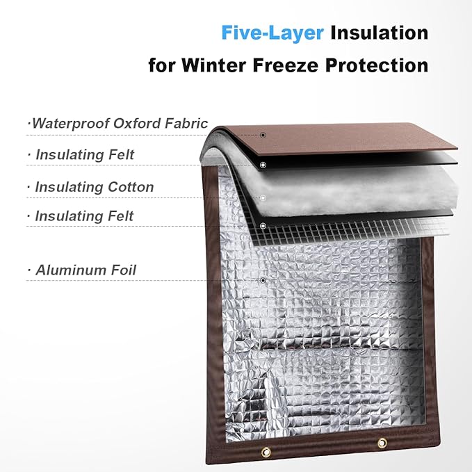 Outdoor Pipe Insulation Cover, Waterproof Backflow Preventer Cover for Winter Freeze Protection, Heavy-Duty 5-Layer Fabric Insulated Wrap for Sprinklers and Valves 16W x 20H inches- Brown