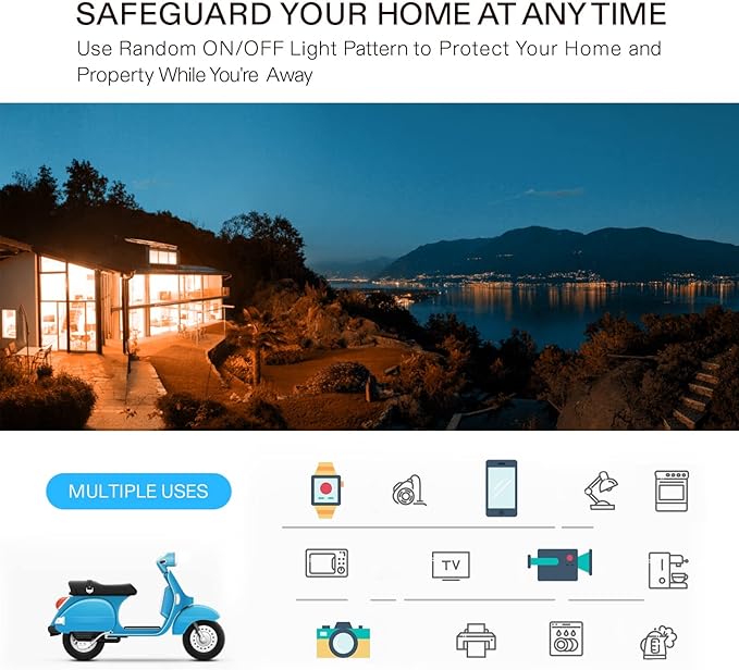 VIVOSUN Digital Timer Outlet 7 Day Programmable Digital Outlet Timer with 2 Independent Outlets 3 Prong, 20 on/Off Programs Groups, Countdown Setting, Indoor for Light Lamp, Fan（1Pack）