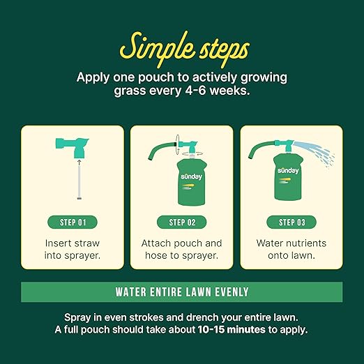 Sunday Green Machine Fertilizer, 42.3oz, 2 Pack - Liquid Lawn Fertilizer for Lush Growth - Includes Universal Sprayer Attachment - Covers Up to 10,000 Sq Ft - Easy Application in 15 Minutes or Less