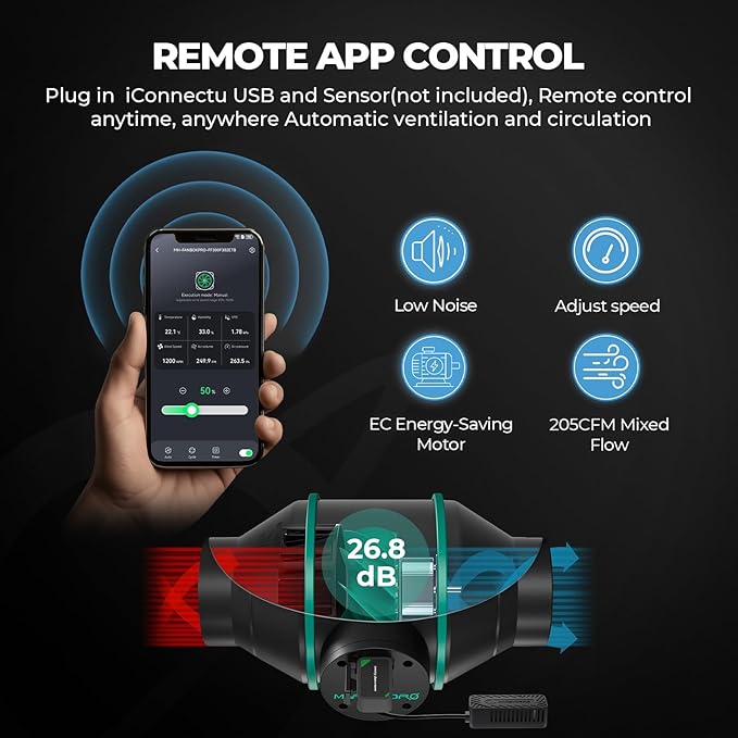 Mars Hydro 3x3 Smart Grow Tent Kit Complete System with Smart Controller 43,FC-E3000 APP Control Dimmable 1184Pcs Grow Light,1680D High Reflective Mylar,4inch Customized Ventilation System