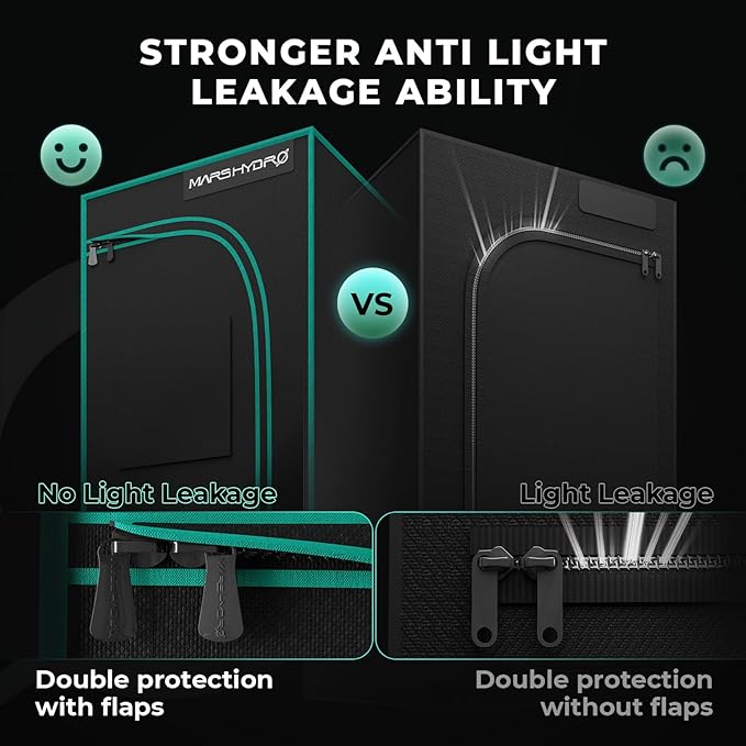 MARS HYDRO 2x4 Grow Tent Kit Complete System with Smart Controller 43,300W TSL2000 LED Dimmable Grow Light,48"x24"x71" 1680D High Reflective Mylar,4inch Customized Ventilation System