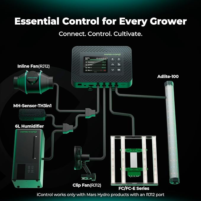 Mars Hydro 3x3 Smart Grow Tent Kit Complete System with Smart Controller 43,FC-E3000 APP Control Dimmable 1184Pcs Grow Light,1680D High Reflective Mylar,4inch Customized Ventilation System