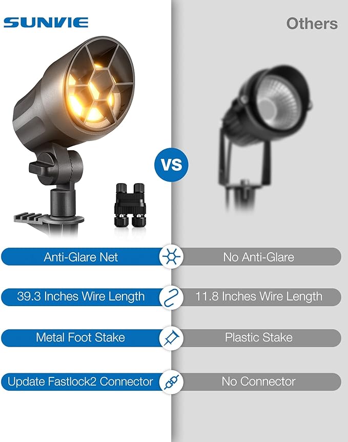 SUNVIE 6W LED Landscape Lights Low Voltage Landscape Lighting with Connectors Warm White Landscape Spotlights Outdoor 12-24V Waterproof Yard Garden Lights Wired Tree Wall Landscape Spotlights, 8 Pack