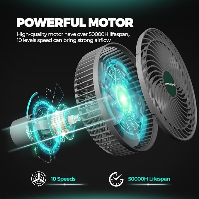 MARS HYDRO Updated 2-Pack M6 Grow Tent Fan, A powerful Oscillating Clip Fan with Low Noise for Hydroponic Plants and Ventilation Circulation with convenient APP/WiFi Control.