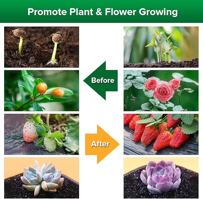 SANSI LED Grow Lights for Indoor Plants, Lifetime Free Bulb Replacement 150W Full Spectrum Gooseneck Clip Plant Light with Optical Lens for High PPFD Growing Power, Grow Lamp