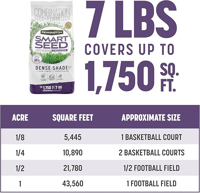 Pennington Smart Seed Dense Shade Grass Mix Bag 7 lb