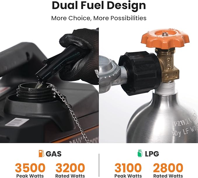 MaXpeedingrods 3500 Watt Dual Fuel Inverter Generator, Remote/Electric Start, Gas and Propane Powered for Home Backup Power, Outdoor Camping, RV Ready, EPA Compliant, Digital Display