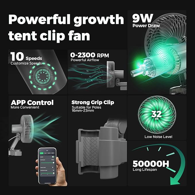 MARS HYDRO 3x3 Grow Tent Kit with Temperature Humidity Controller,150W TS1000 LED Grow Light,32"x32"x63" 1680D High Reflective Mylar,4 inch Customized Ventilation System,10 Speed Grow Tent Fan