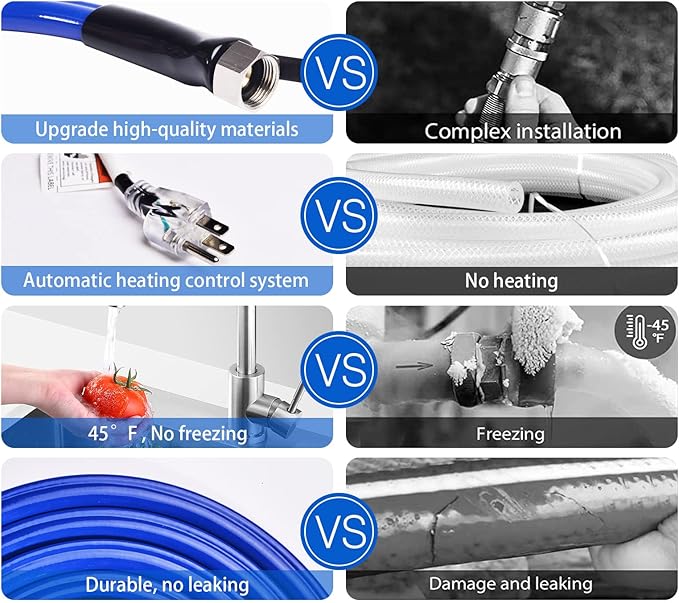 15FT (15-100FT) Heated Water Hose for RV,-45 ℉ Antifreeze 4.0 Upgraded Heated Drinking Water Hose，Rv Freshwater Hoses with Fittings, Rv Accessories