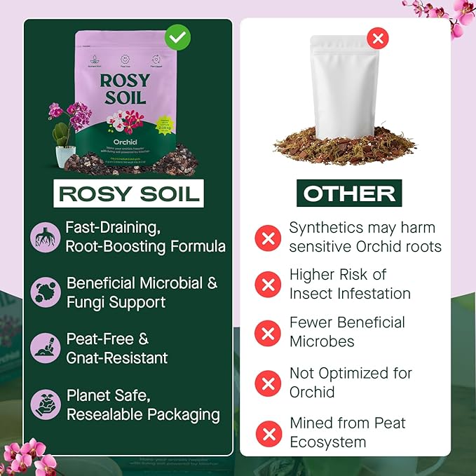 Rosy Soil Orchid Soil Potting Mix - Superior Aeration & Drainage for Orchids - Peat-Free, Microbially Active Biochar Powered Soil for Orchid Plants - Ideal for Indoor Gardening - 4 Quarts
