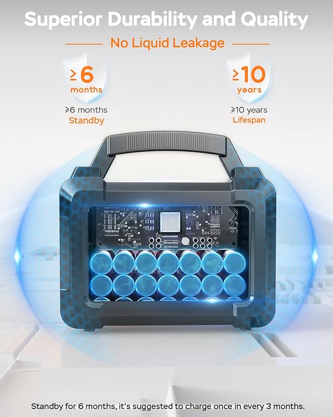 MARBERO Portable Power Station 167Wh Camping Lithium Battery Solar Generator Fast Charging with AC Outlet 200W Peak Power Bank(Solar Panel Optional) for Home Backup Outdoor Emergency RV Van Hunting