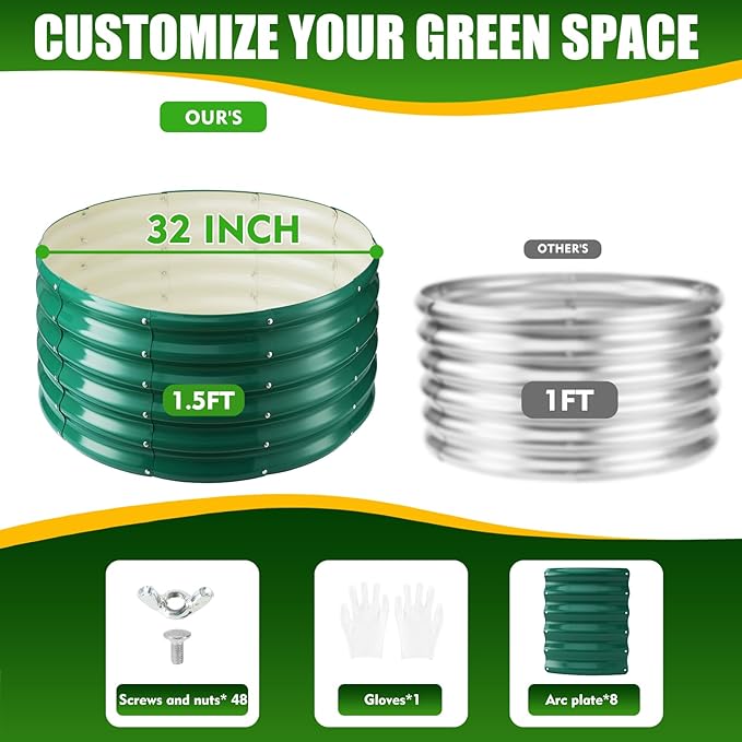 17" Tall Elevated Round Metal Rised Garden Bed- 2.7'x2.7' in Size and 0.8MM Thick Durable Planter Box for Vegetables Flowers Succulent at Patio/Garden Outdoor (Dark Green, 2.7FT Diameter)