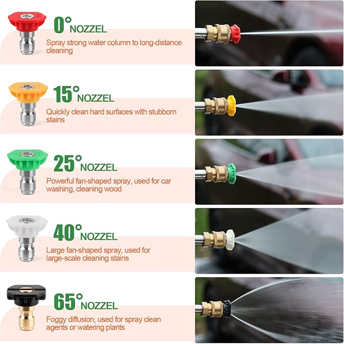 Foam Cannon for Pressure Washer, Pressure Washer Gun with Foam Cannon and 5 Power Washer Sprayer Nozzles Tips for Car Wash Kit Power Washer Gun Foam Soap Cannon for Car Snow Foam Lance