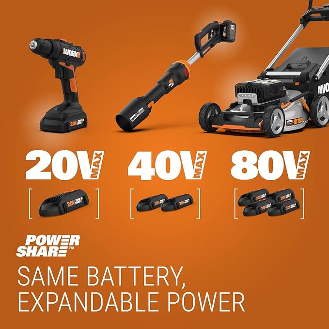 WORX WG801 20V 2 in 1 Cordless Hedge Trimmer, 4" Grass Shear & 8" Shrub Trimmer with 2 Blades, Battery & Charger Included