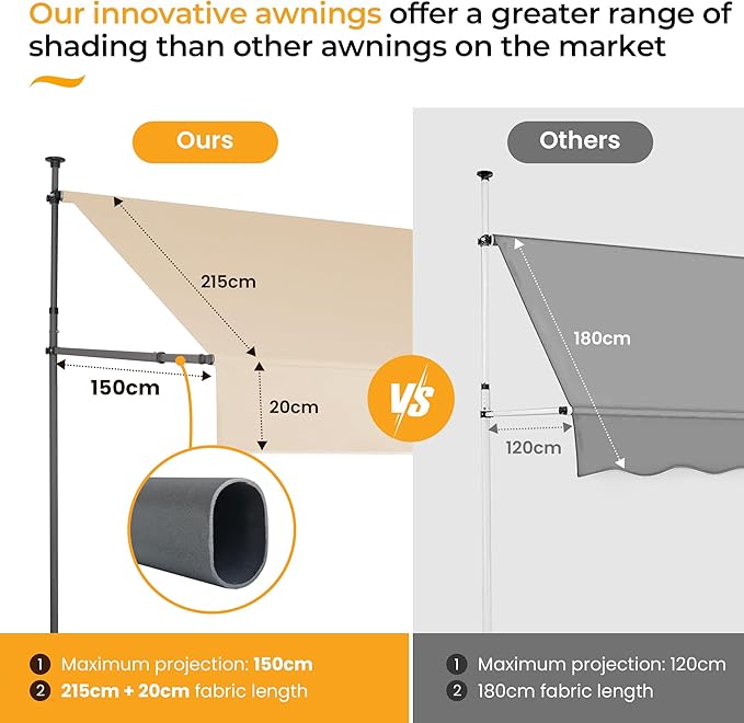 HOMEDEMO Manual Retractable Awning 118" W x 118" H,Side Bar 47-59in Patio Awning Retractable Outdoor Sunshade Shelter Height Adjustable Sunsetter Retractable Awning UV Protection for Backyard Garden