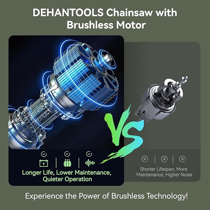 2 IN 1 Electric Pole Saw Brushless 21V Battery Chainsaw Cordless with Rotatable Pole 15FT Max Reach, Shoulder Strap, Powered Pole Saw for Tree Trimming and Wood Cutting Tool -- Green