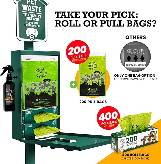 NEW 2025 Dog Waste Station Outdoor With Hand Sanitizer Bottle, Commercial Pet Poop Station, Free 400 Roll, 200 Pull Waste Bags & 50 Can Liners for Backyard, Park & HOA's