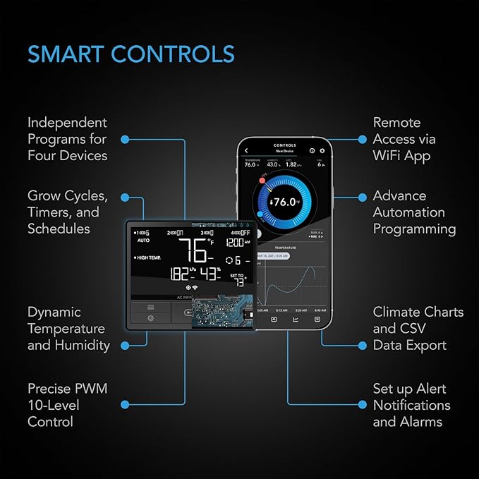 AC Infinity AIRLIFT T20, Shutter Exhaust Fan 20" with WiFi Temperature Humidity Controller, EC-Motor Wall Mount Ventilation and Cooling for Sheds, Attics, Workshops, and Greenhouses