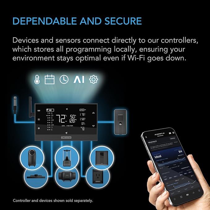 AC Infinity IONBOARD S33, LED Grow Light Board with Samsung LM301H Diodes, Deeper Penetration Full Spectrum Lighting, for Veg Bloom Indoor Plants in Grow Tents Greenhouses (3x3)