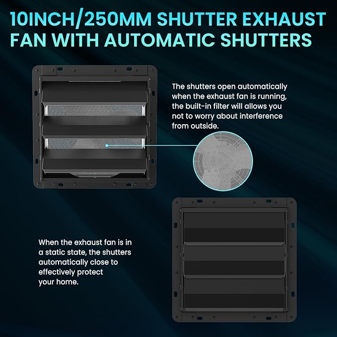 HG Power Upgraded 10 Inch Shutter Exhaust Fan with Speed Controller, 647CFM High-Speed Vent Fan with Mesh Screen, 1400RPM Wall Mounted Attic Fan for Shed, Garage, Greenhouse Ventilation, Black