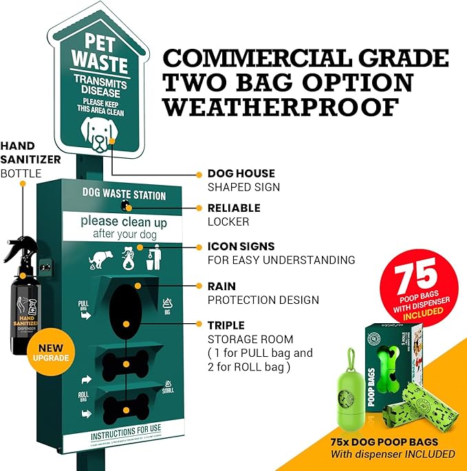 NEW 2025 Dog Waste Station Outdoor With Hand Sanitizer Bottle, Commercial Pet Poop Station, Free 400 Roll, 200 Pull Waste Bags & 50 Can Liners for Backyard, Park & HOA's