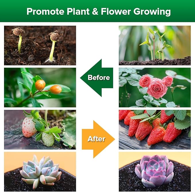 SANSI LED Grow Lights for Indoor Plants, 450W Full Spectrum Clip-on Gooseneck Grow Light with Ceramic Tech.,30W Power Plant Light with Optical Lens for High PPFD, Lifetime Free Bulbs Replacement White