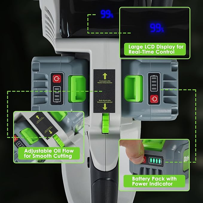 16 Inch Brushless Chainsaw with 2 x 4.0Ah 21V Battery, Tool-Free Chain Tensioning, Instant Chain Brake & Transparent Oil Tank – Tools for Tree Trimming & Wood Cutting