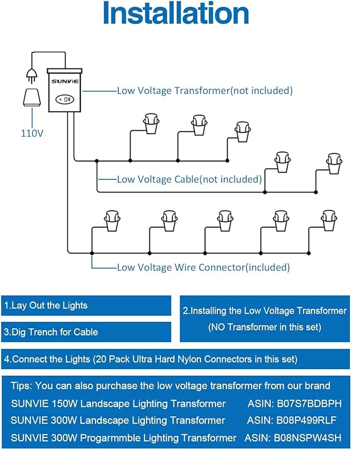 SUNVIE 12W Low Voltage Landscape Lights Waterproof Outdoor In-Ground Lights Shielded LED Well Lights 12V-24V Warm White Landscape Lighting for Pathway Garden Fence Deck, 6 Pack with Wire Connectors