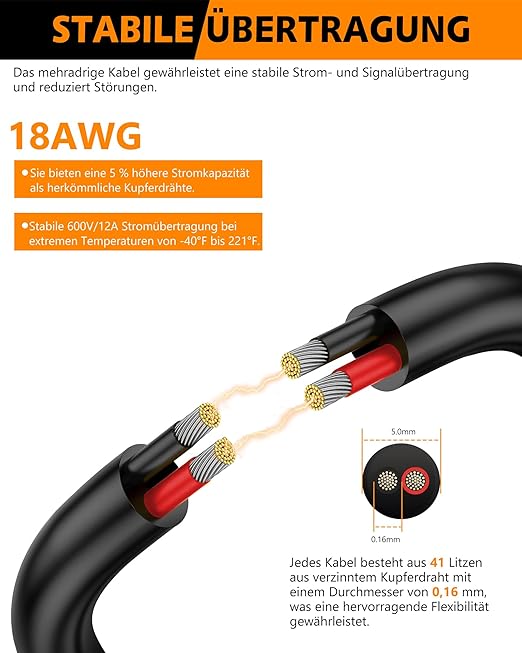 18 AWG 2 Conductor Stranded PVC Electrical Wire - 82.02FT, Oxygen-Free Tinned Copper Core, 12V/24V Low Voltage Flexible Cable for Automotive/Marine LED Strips, Solar Lighting, RV Wiring