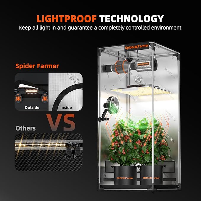Spider Farmer 3x3 Grow Tent 2025 New, 36"x36"x70", with Hook for Controller and Power Strip, Enlarged View Window, 1680D Thicken Mylar Canvas for Indoor Hydroponic Growing for SF2000Pro, SE3000, G3000