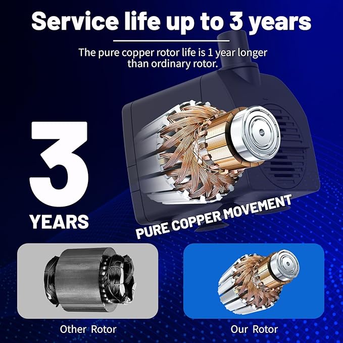 Submersible Pump 200GPH with AUTO-Shut-Off 5.2ft High Lift for Fountains, Hydroponics, Ponds, Aquariums & More