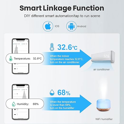 PHOVOLT WiFi Hygrometer Thermometer Sensor for Home, Indoor Outdoor Wireless Temperature Humidity Sensor Monitor with Remote App Notification Alert, Work with Tuya app, for Home Greenhouse (1-Pack)