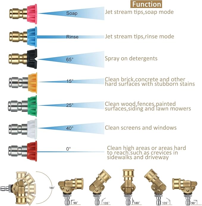 Mudder 4000 Psi Power Rotating Pressure Washer Tips Turbo Nozzle with 1/4 Quick Connector and 4500 Psi Pivoting Coupler and 7 Pcs Spray Nozzle Tips Kit Multiple Degrees
