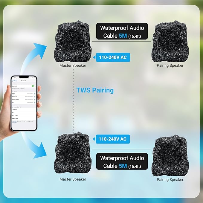 Herdio 8" Outdoor Rock Bluetooth Speakers IPX7 Waterproof Wired Max Power 1200 Watt All Weather for Deck Pool Backyard Patio Garden (2 Pair Black)