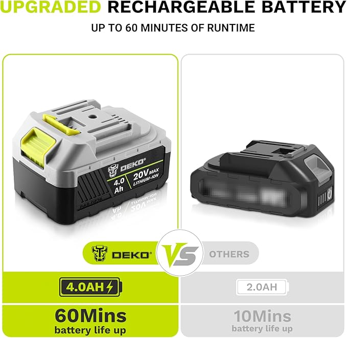 20V Cordless Tiller Cultivator,48 Steel Tines Garden Tiller,9inch Wide Electric Tiller for Gardening,Garden Rototiller with 4AH Battery and Charger Included