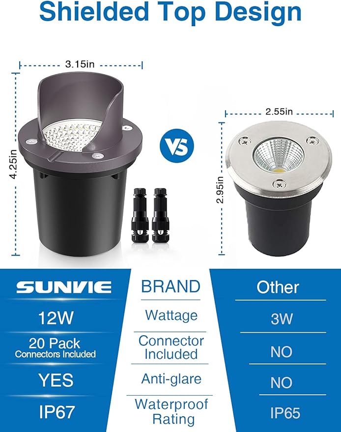 SUNVIE 12W Low Voltage Landscape Lights Waterproof Outdoor In-Ground Lights Shielded LED Well Lights 12V-24V Warm White Landscape Lighting for Pathway Garden Fence Deck, 6 Pack with Wire Connectors