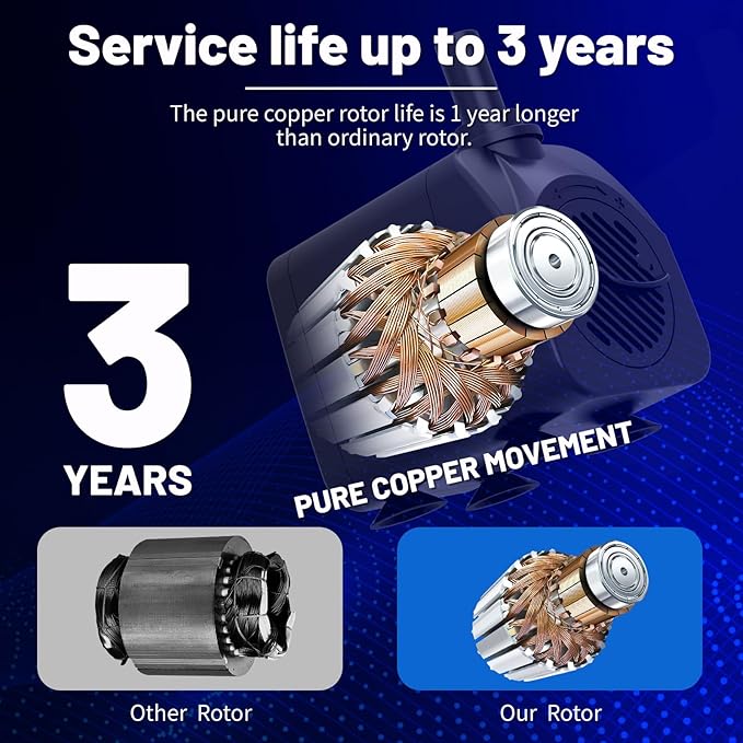 Submersible Pump 400GPH with AUTO-Shut-Off 6.5ft High Lift for Fountains, Hydroponics, Ponds, Aquariums & More