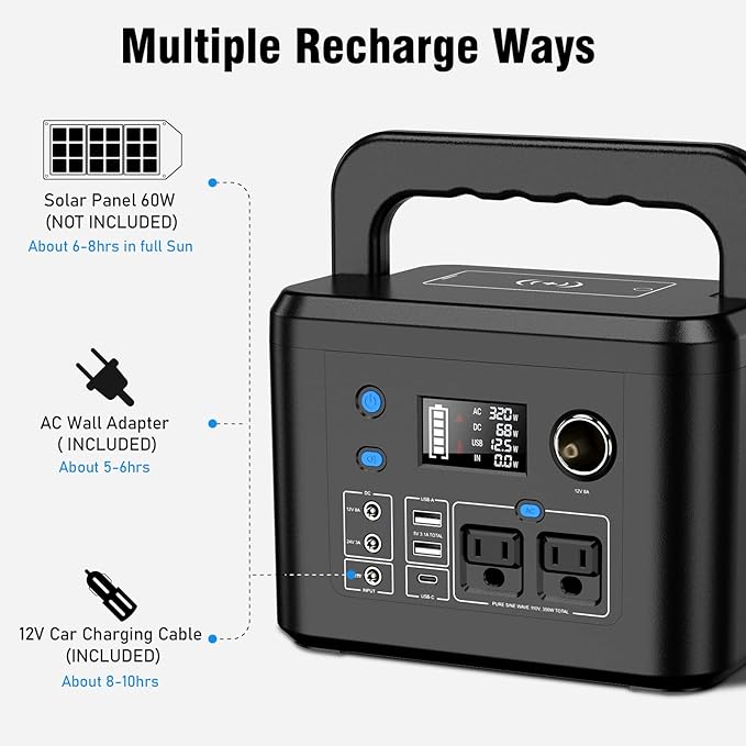 Portable Power Station 350W, Powkey 260Wh/70,000mAh Backup Lithium Battery, 110V Pure Sine Wave Power Bank with 2 AC Outlets, Portable Generator for Outdoors Camping Travel Hunting Emergency