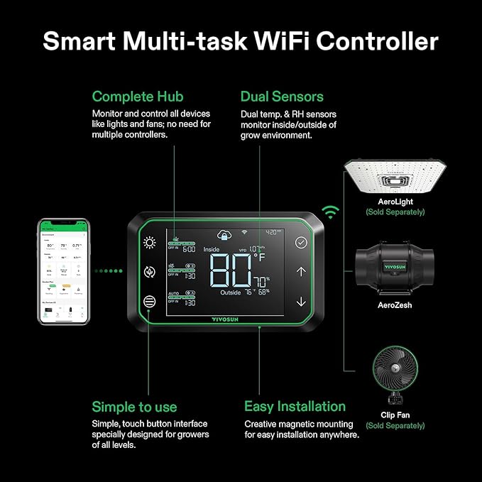 VIVOSUN Smart Air Filtration PRO T6 Kit 6", AeroZesh T6 Inline Duct Fan w/GrowHub E42A Temp. Humidity WiFi-Controller, Carbon Filter & Ducting, Cooling & Ventilation System for Grow Tent, Hydroponics