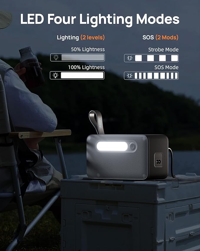 Portable Power Station 28000mAh LiFePO4 Battery, 100W (200W Surge) Laptop Power Bank Fast Charging AC Outlet with 4-Port USB & PD, Solar Generator for Outdoor Camping, Emergency, Travel (TSA Approved)