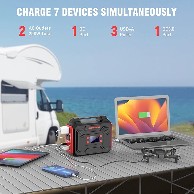 Power Bank with AC Outlet 250Wh, Solar Generator Power Bank, 300W Portable Power Station,110V Small Portable Generator for Home Use Camping Emergency Hunting Outdoor