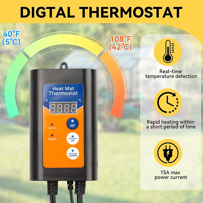 Greenhouse Heater with Thermostat, Outdoor Heaters for Patio, 3 Modes for PTC Ceramic Fast Heating, Overheat Protection, IPX4 Waterproof for Greenhouse, Grow Tents, Patio, Yellow