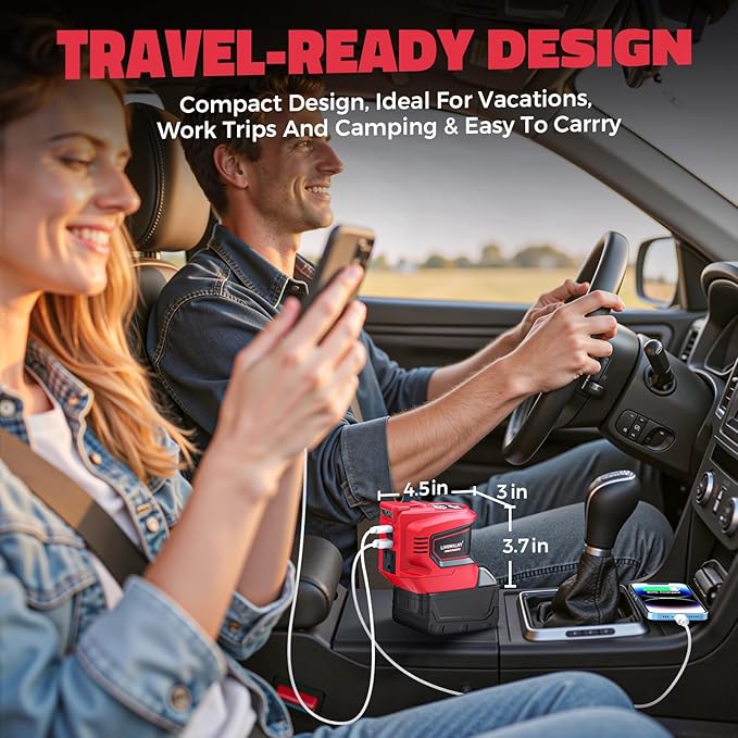 2PCS 200W Power Inverter for Milwaukee, DC 18V to AC 110-120V Battery Inverter, Portable Battery Adapter Phone Charger Converter with 2 USB & 1 Type-C & 1 AC Outlet for Camping Essentials (Tool Only)