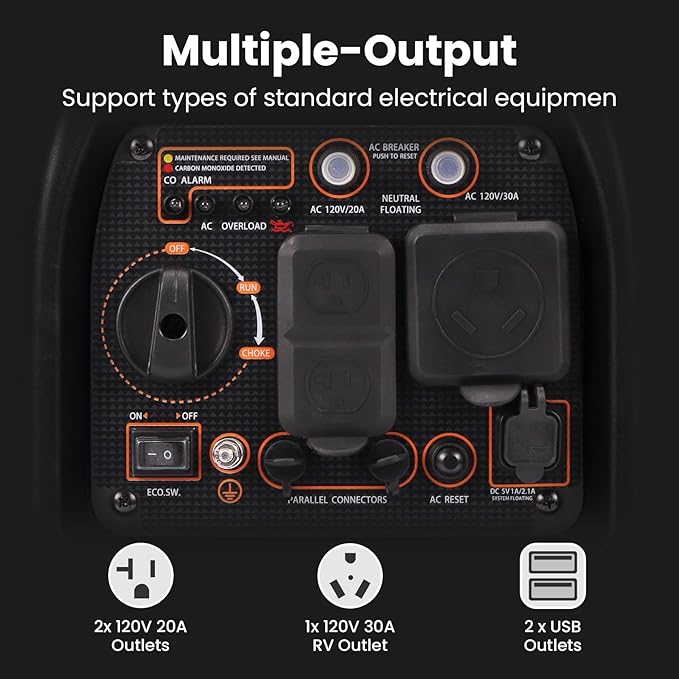 MaXpeedingrods 3500 Watt Portable Inverter Generator Gas Powered, EPA Compliant, Compact and Lightweight for Home Backup Power, Outdoor Camping, RV and Trailer